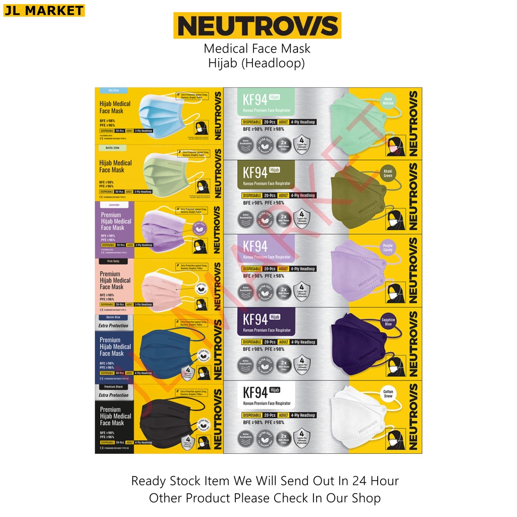 Neutrovis Medical Face Mask Hijab Series (Adult Headloop) Shopee