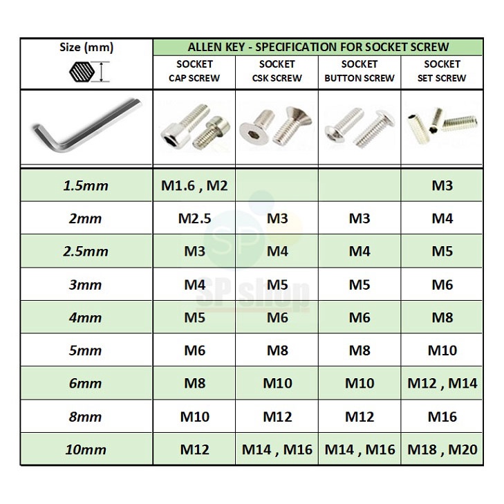 6mm Allen Key Dimensions | atelier-yuwa.ciao.jp