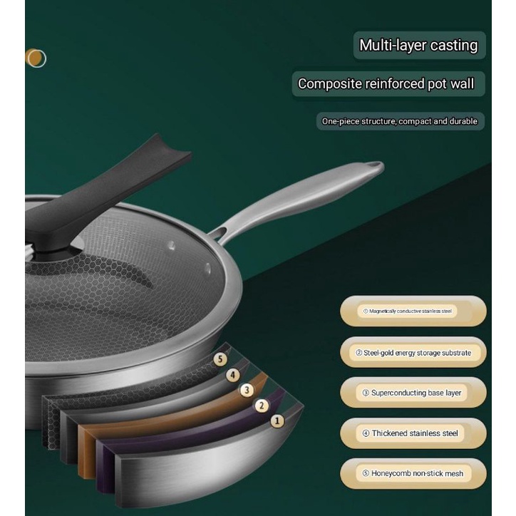 Ready stock Premium 304/316 Stainless Steel Nonstick Honey Comb Wok