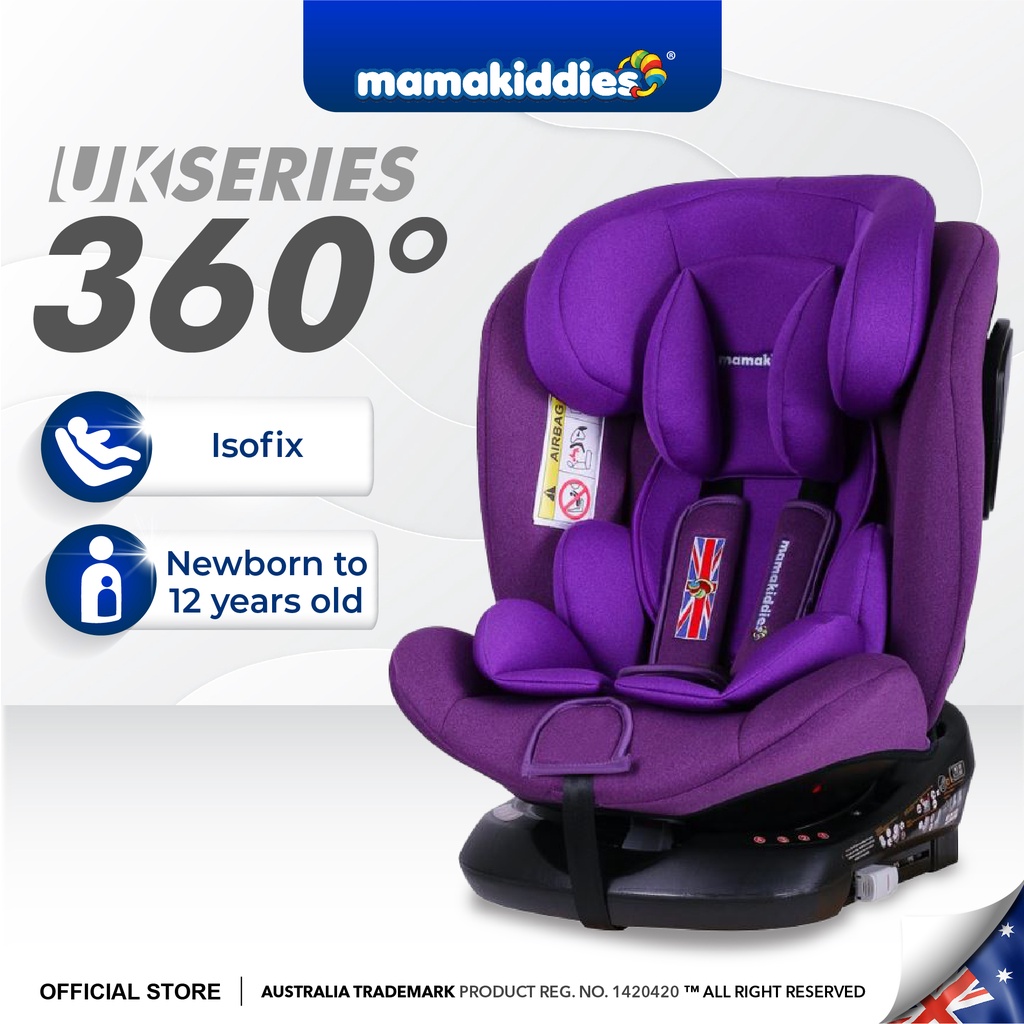 What Does A Car Seat Warranty Cover In Australia