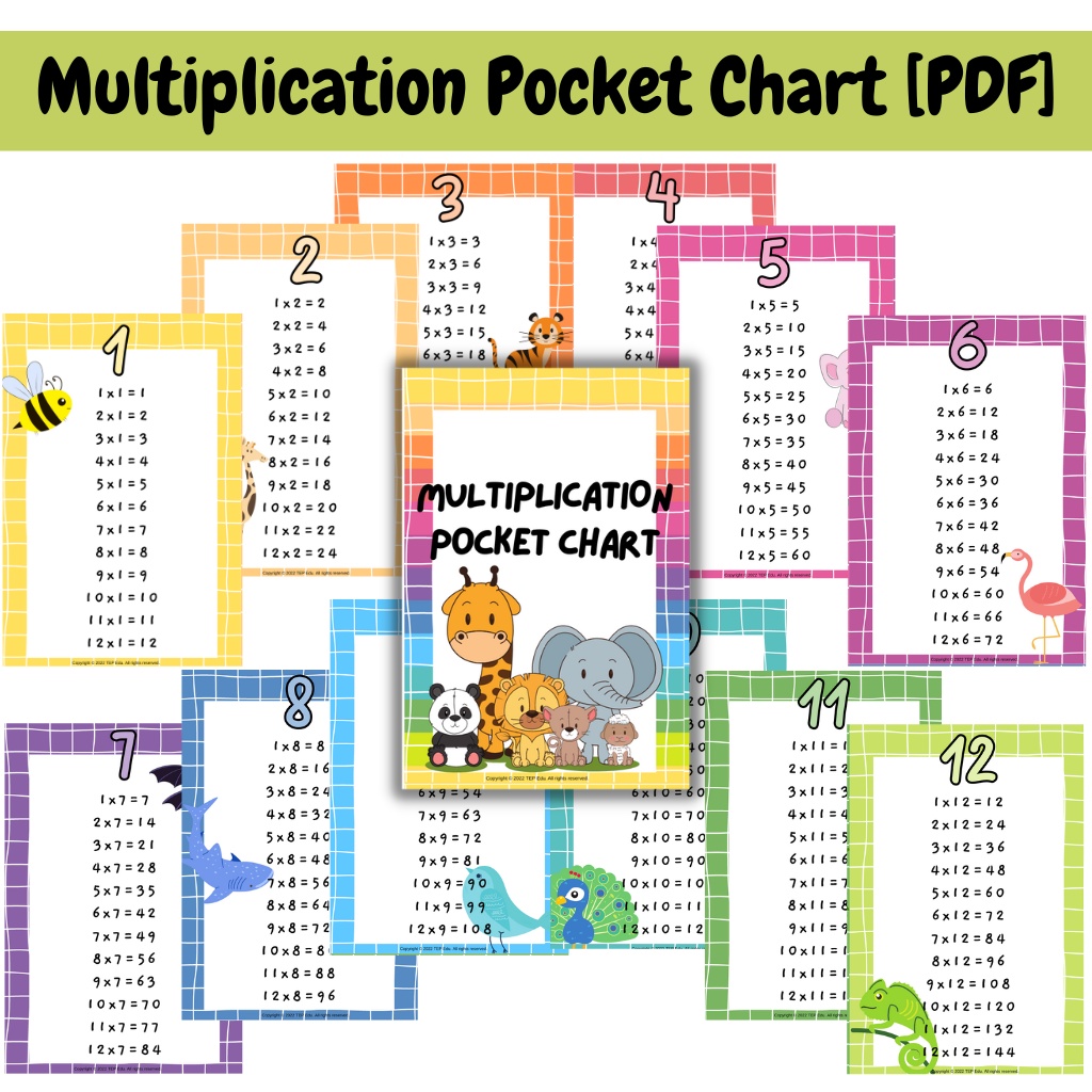 [PDF] Multiplication Pocket Chart [Times Table Chart, Bijak Sifir ...