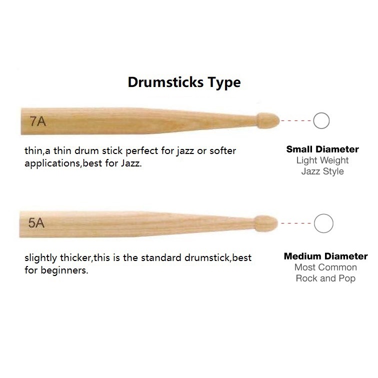 Drumstick Sizes Explained Drum Stick Size Chart Guide 56 Off