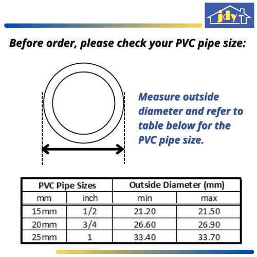 PVC Pipe Fittings Sizes And Dimensions Guide (Diagrams And Charts ...