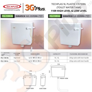 techplas toilet flush