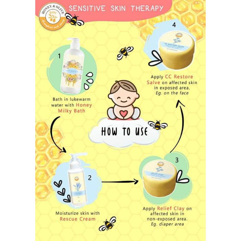 Honey Olive Baby Eczema Cream Lotion Eczema Treatment Eczema BODYWASH