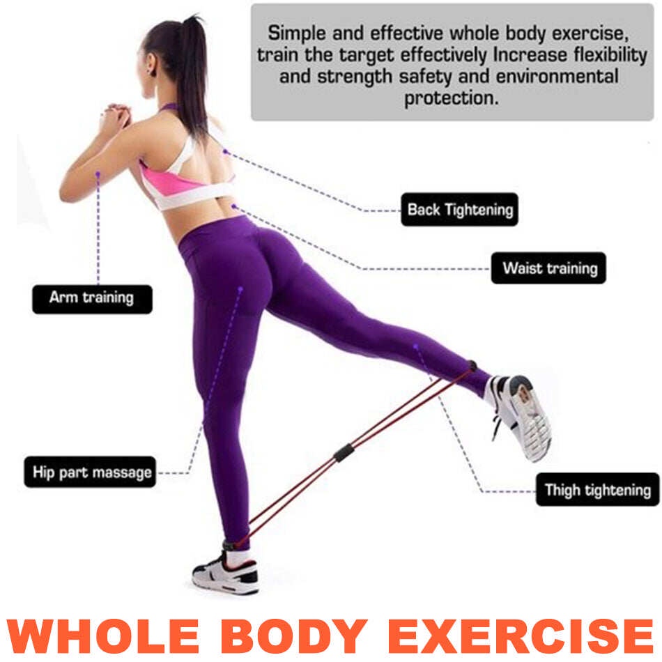 FREE GIFT [YNY MALL] Yoga 8 Fitness Elastic Exercise Band / Getah Senaman Elastik