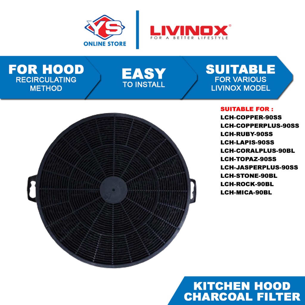 Livinox Kitchen Cooker Hood Recirculation Recirculating Charcoal Filter