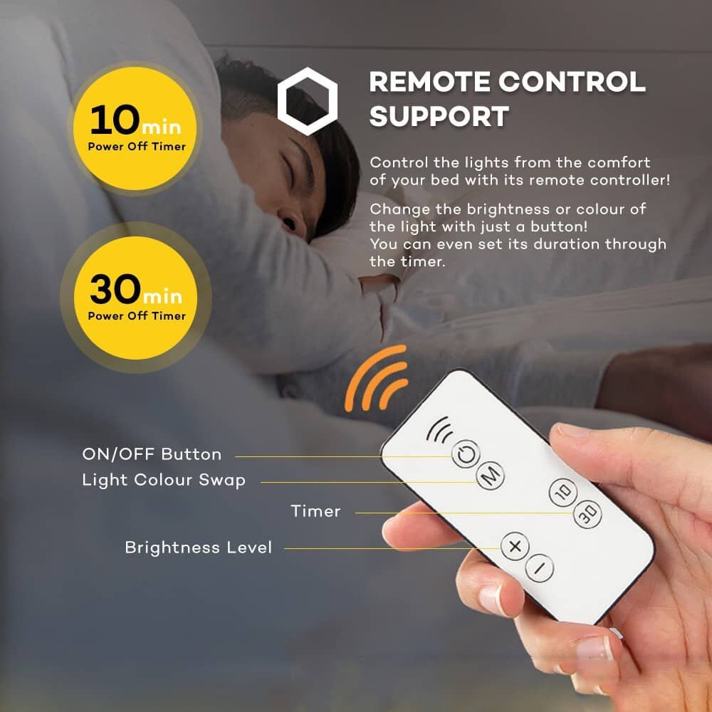 FREE GIFT Remote Control LED Light Rechargeable 3 Colour LED Portable Magneti