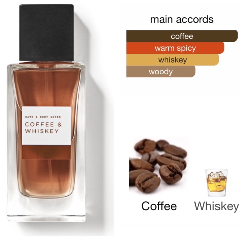ORIGINAL decant COFFEE & WHISKEY BATH & BODY WORKS Shopee Malaysia