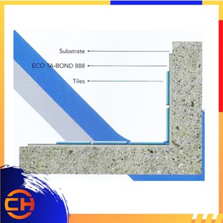 ECO TA-BOND 888 - 25KG Cement Gum / Simen Gum for Ceramic Tiles / Jubin ...