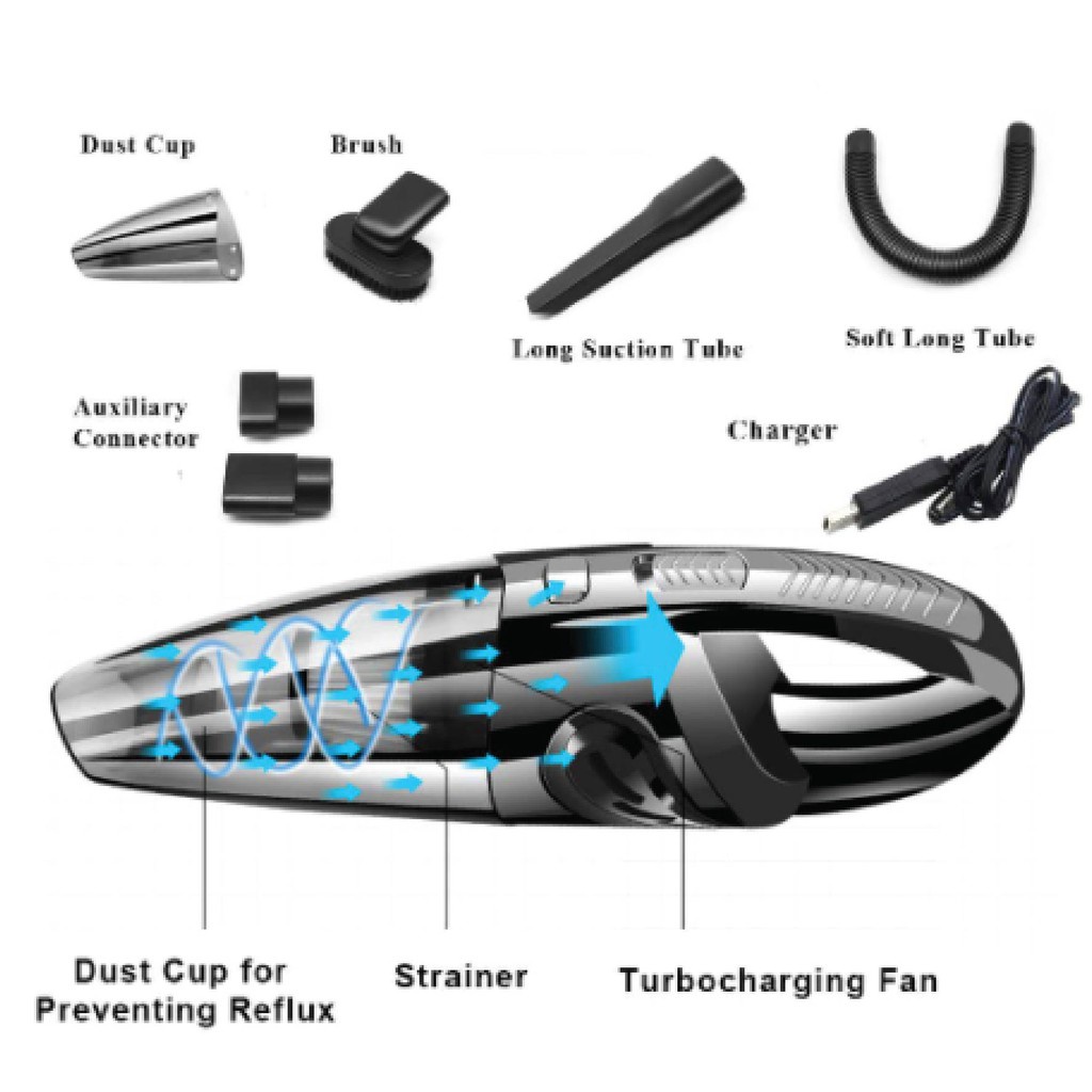 FREE GIFT  Portable Handheld Car Vacuum Cleaner Wireless Rechargeable Portable Handheld Car Vac {SELLER}