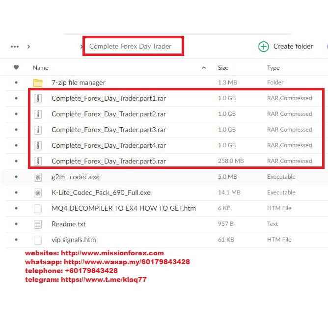 Complete Forex Day Trader (Total size: 4.25 GB Contains: 1 folder 5 files)