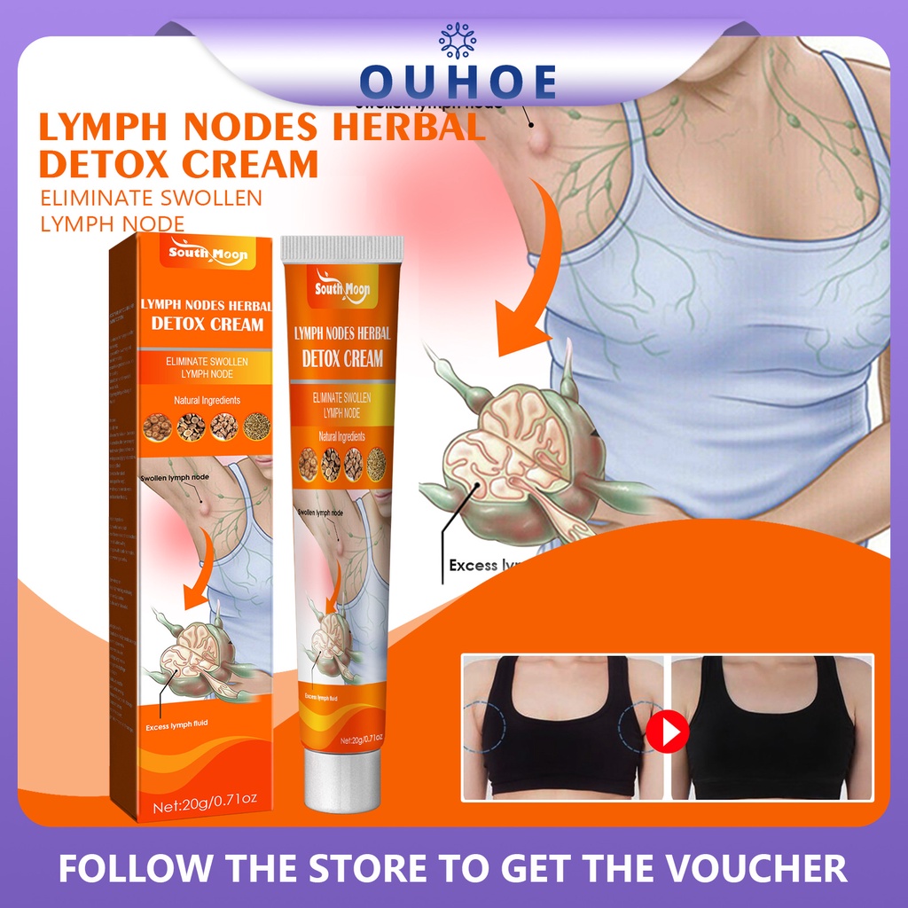 Lymph Nodes Herbal Cream neck lymph detoxification ointment Lymphatic Detox Cream AntiSwelling
