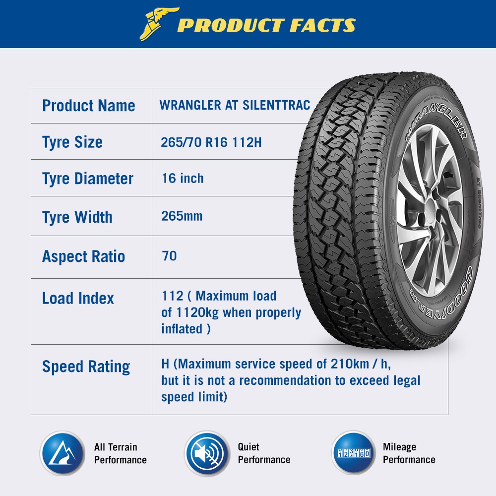 Installation Provided] Goodyear 265/70R16 Wrangler AT/ST OWL (Worry Free  Assurance) Tyre - Triton | Shopee Malaysia