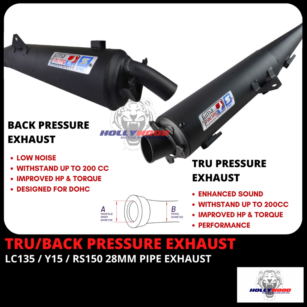 EXHAUST UMA RACING BACK PRESSURE TRU PRESSURE FOR YAMAHA LC135 LCV8 Y15 Y16 HONDA RS150 SYM VF3i