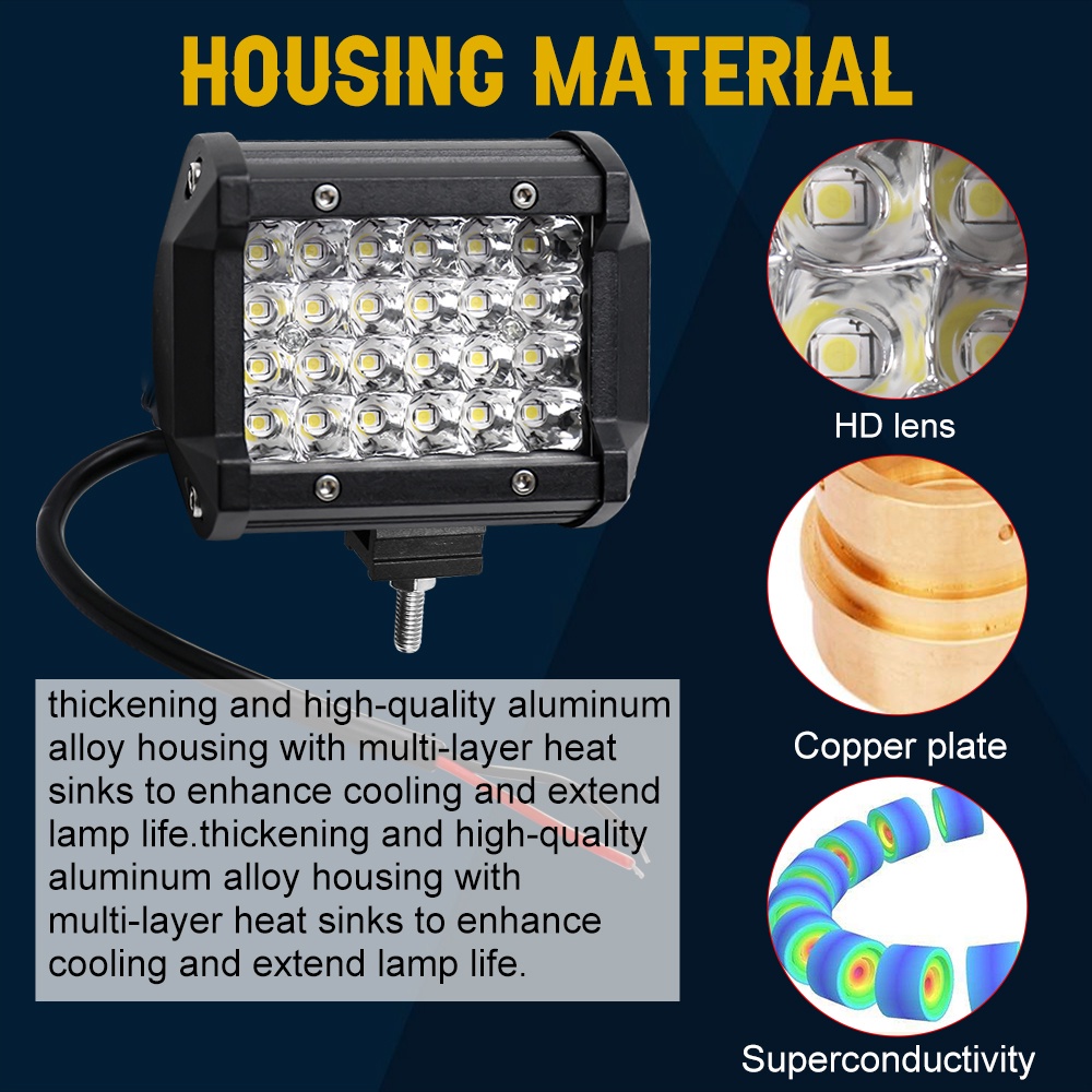 Quality Premium KATEWAY 12V FOG LAMP 24 LED SQUARE DESIGN HEADLIGHT MOTORCYCLE 1PC - Image 4