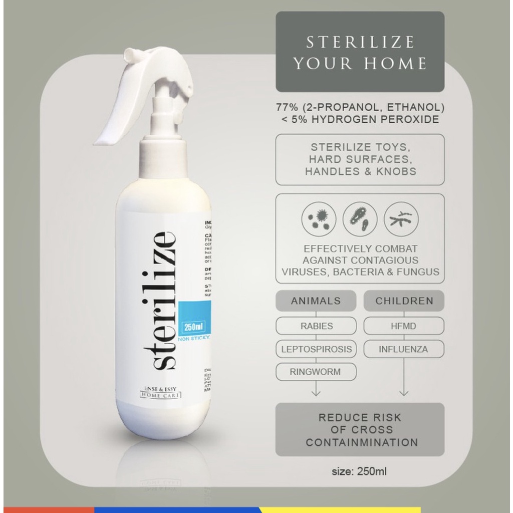 STERILIZE Multipurpose Disinfectant 77 Alcohol (Ethanol + 2Propanol)