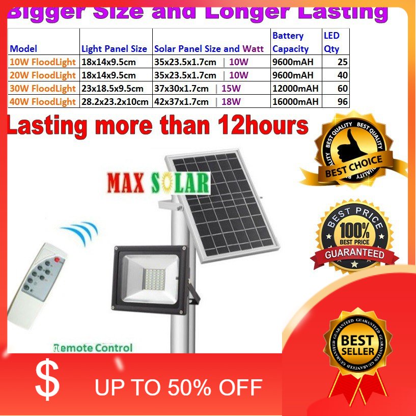 🎁KL STORE✨ 10w 20w 30w 50w 100W 120W SL024 Solar Street Light Flood light Sensor Lampu Ja