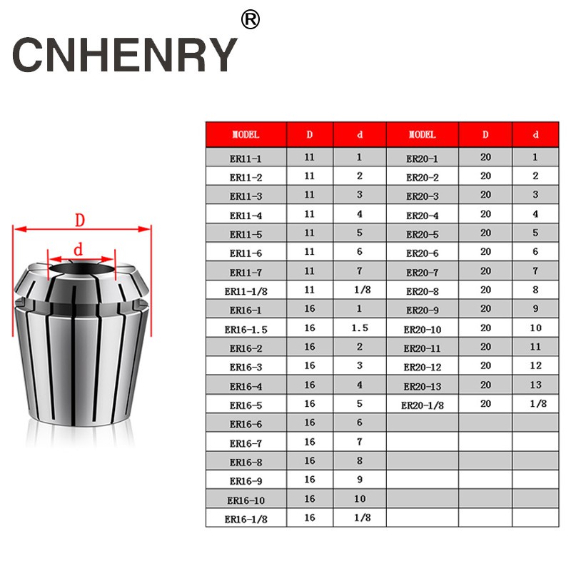 Workshop Craft 1PC ER11 ER16 ER Collet Chuck CNC Milling Cutter Router Tool Engraving Machine Spindle Motor 1mm 1/8 I... - Image 4