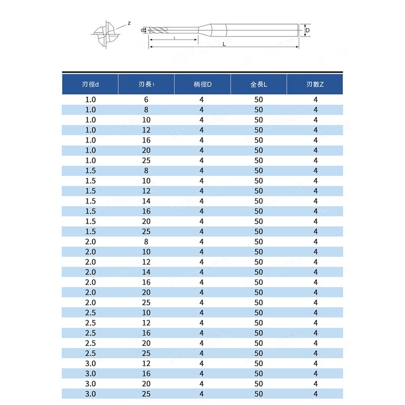 Quality Durable HRC55 Precision Miniature CNC Cutters Deep Groove Carbide End Mill Long Neck Fraise Metal Bit Purpose - Image 3