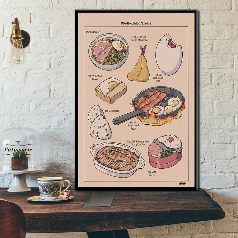 Studio Ghibli Treats Poster Canvas Print Japanese Anime Food Ramen Horse Mackerel Toast Wall Art Picture Kitchen Decor Painting