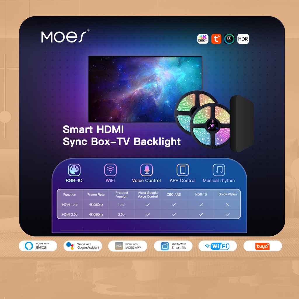 MOES Wifi Smart Ambient Lighting TV Backlight HDMI 2.0 Device Sync Box Led Strip Lights Kit Alexa Voice Google Assistant Control