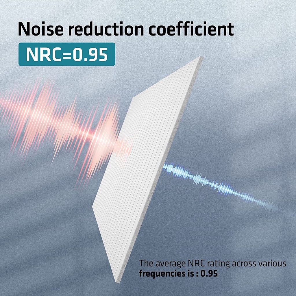 Premium Purpose Upgrade Acoustic Panel 24 x 12 0.4 Inches Sound proof Panels Noise Absorbing Equidistant Slot Versatile - Image 5