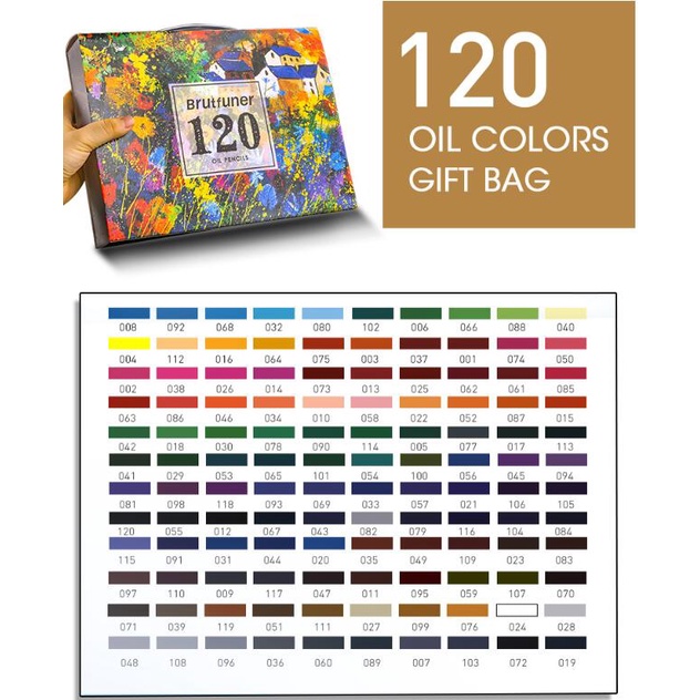 Multi Durable 48/72/120/160/180 Brutfuner Oil Color Pencils Pencil Set Watercolor Drawing colored wood colour coloure... - Image 3