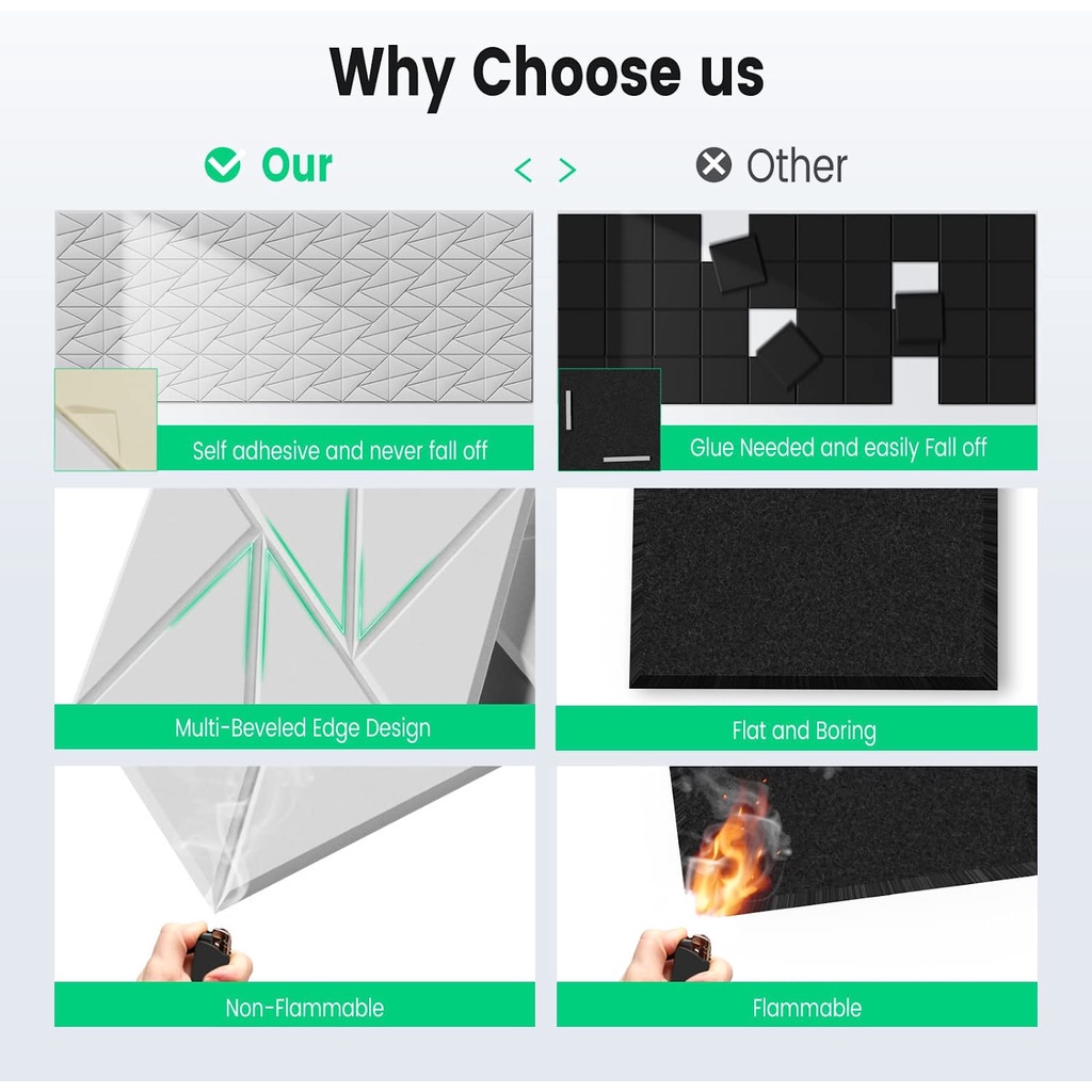 Reliable Durable Acoustic Panels Self-Adhesive Sound Proof Foam Panel High Density Soundproof Wall Ceiling Door Home ... - Image 4