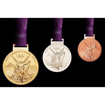 Olympics Games London 2012 Gold Silver Copper Medal