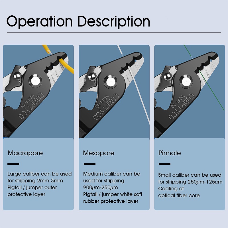 DIY Heavy COMPTYCO Optical Fiber Stripper Optic Cable Clamps Three-Port Pliers VCFS-33 Rubber-Covered Wire Hand Tools - Image 2