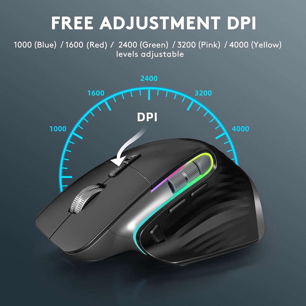 Must Purpose VICTSING M10 Multi-Device Ergonomic 2.4G Wireless + Bluetooth Mouse Rechargeable RGB 4000 DPI Mice Reliable - Image 3