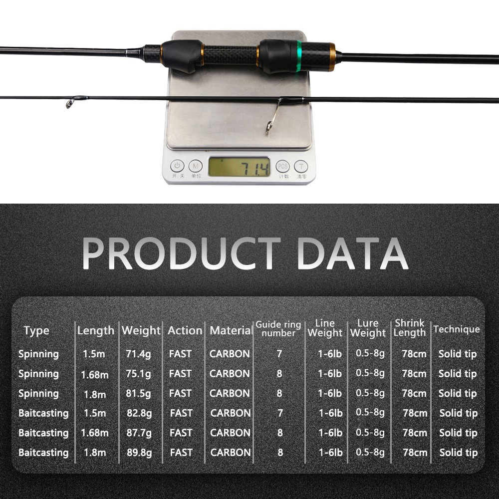 Reliable Premium Artemis 1.5m/1.68m/1.8m/1.98m UL Power Fishing Rod Solid Tip Micro-jigging Ultra Light Spinning Ultr... - Image 3