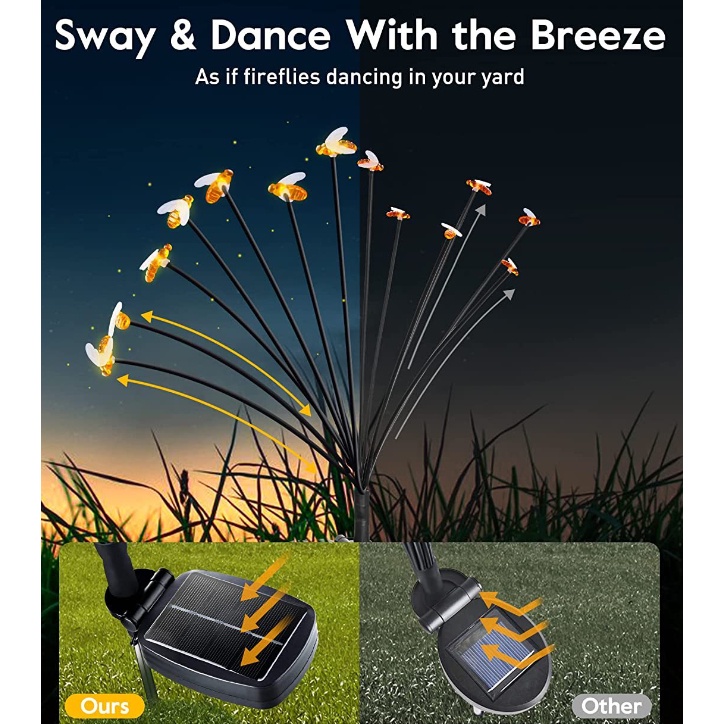 Premium Purpose Lampu Raya Solar 8/10 Bulbs Starburst Swaying Firefly /Bee LED Light Outdoor Waterproof Lawn Garden D... - Image 4