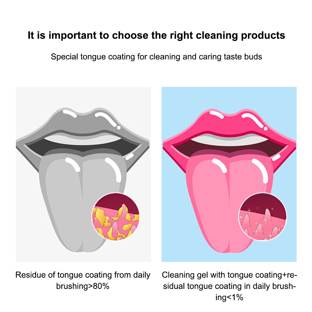 Versatile Premium 『Beauty/Hot』 50g Tongue Cleansing Gel Silicone Scraper Brush Cleaning Single Oral Care Keep Fre... - Image 2
