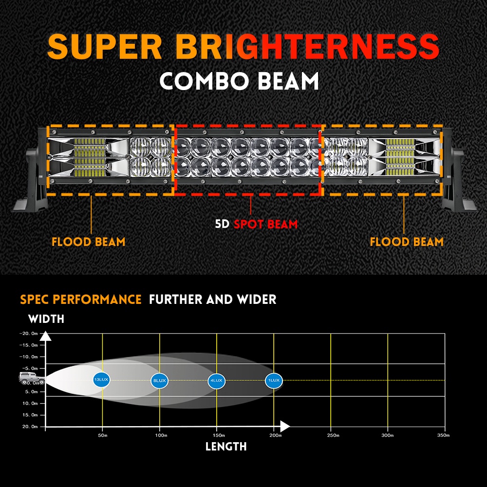 Must Reliable DVISUV LED Light Bar 12D 22inch 42inch Flood Spot Combo Beam Fog Driving Offroad 4x4 Truck Boat SUV ATV... - Image 2
