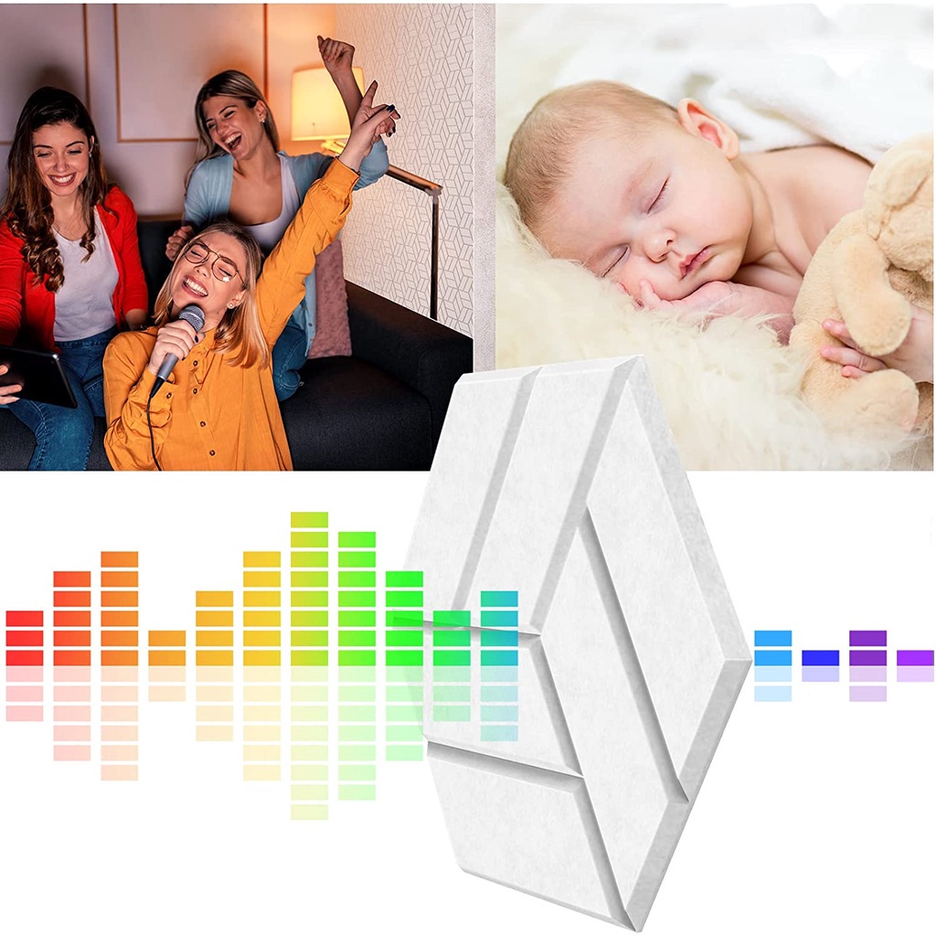 Reliable Versatile Acoustic Foam Panel Self Adhesive Hexagon Design Soundproof Panels High Density Sound Proofing Pad... - Image 4