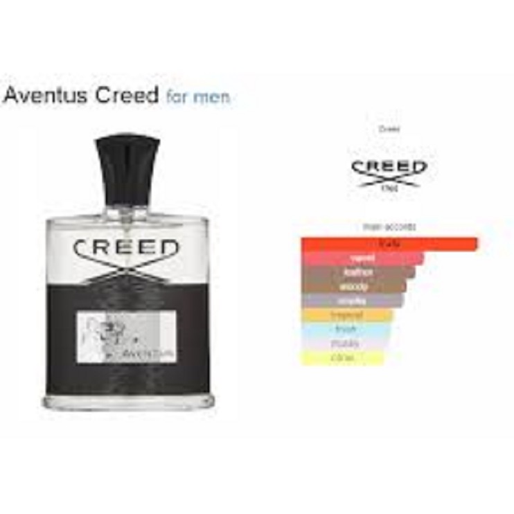 Aventus Parfum By Creed for Men 100ml