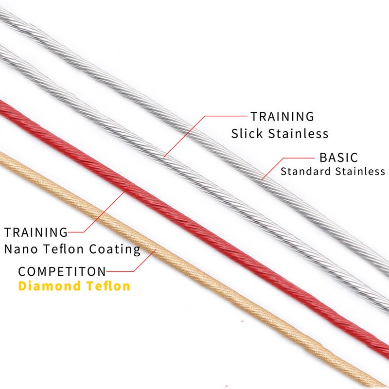 Premium Purpose RISK Bicycle Stainless Steel Grinding Inner Line MTB/Road Bike Coated Shifting Brake Cable Front Rear D - Image 2