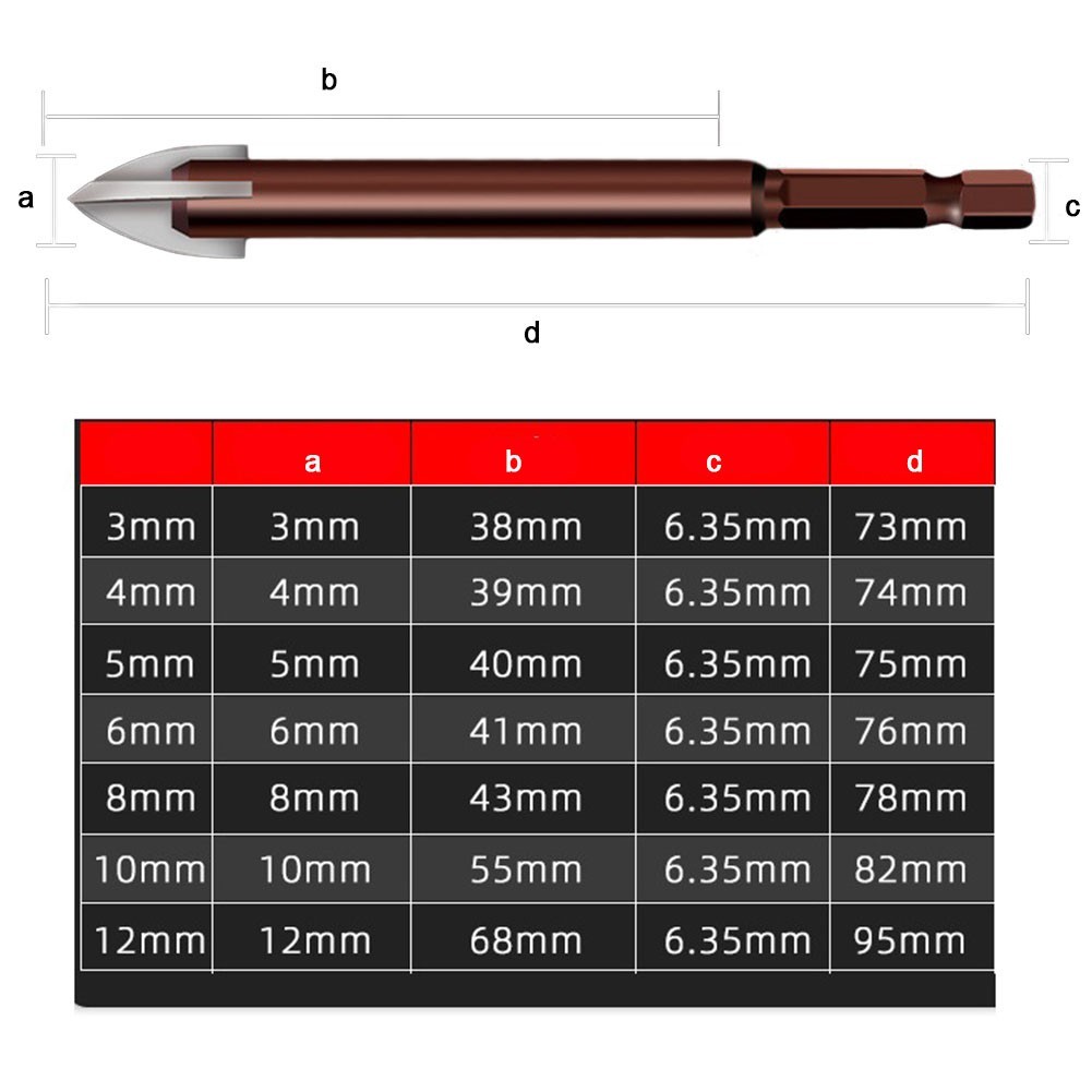 DIY Tool Professional Hexagonal Drill Bit Set Concrete Glass Walls 345681012mm Duty Hardware - Image 5