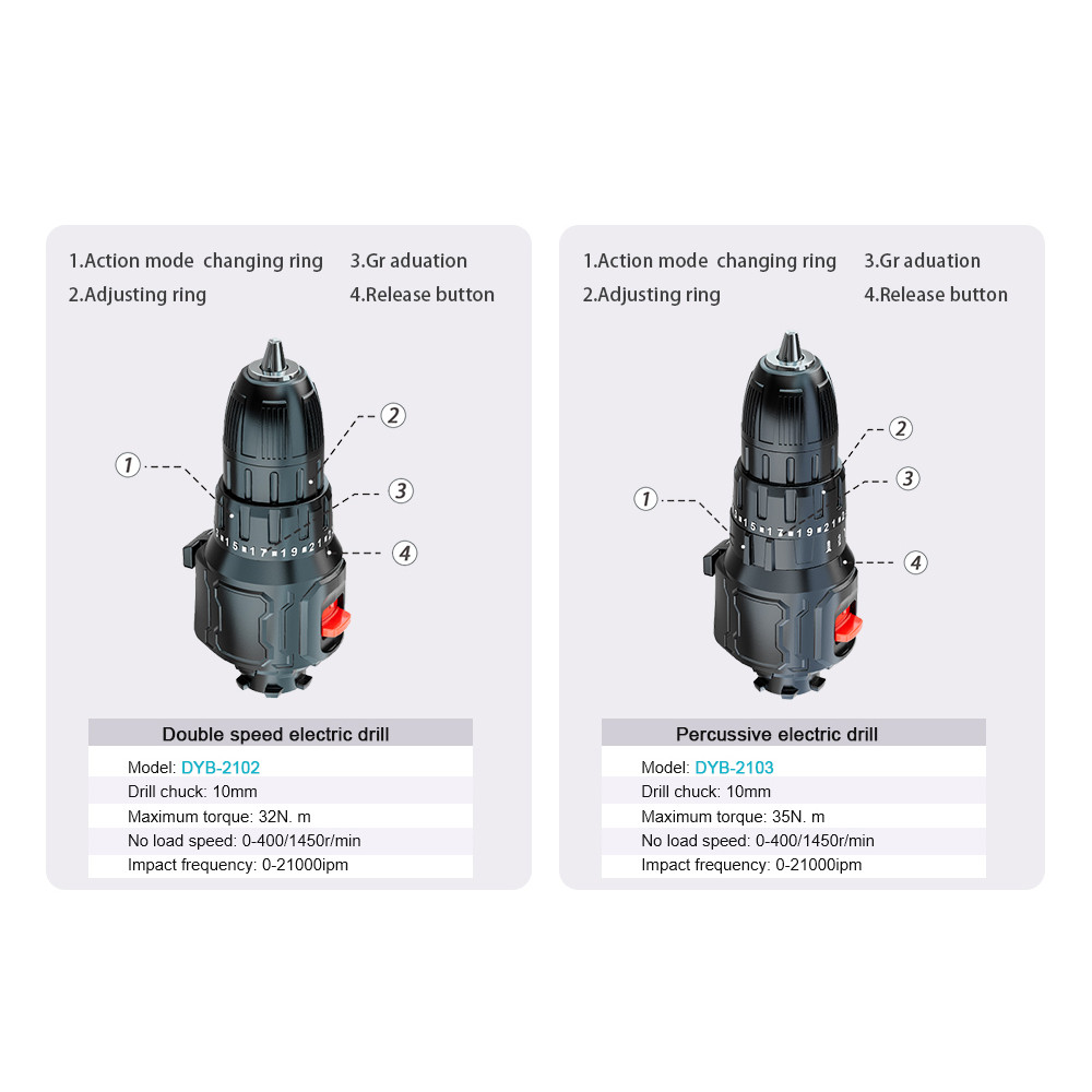 Brushless Oscillating Multi-Tool Universal Electric Angle Grinder Polisher Impact Drill Trimmer Lawnmower Air Pump Acces