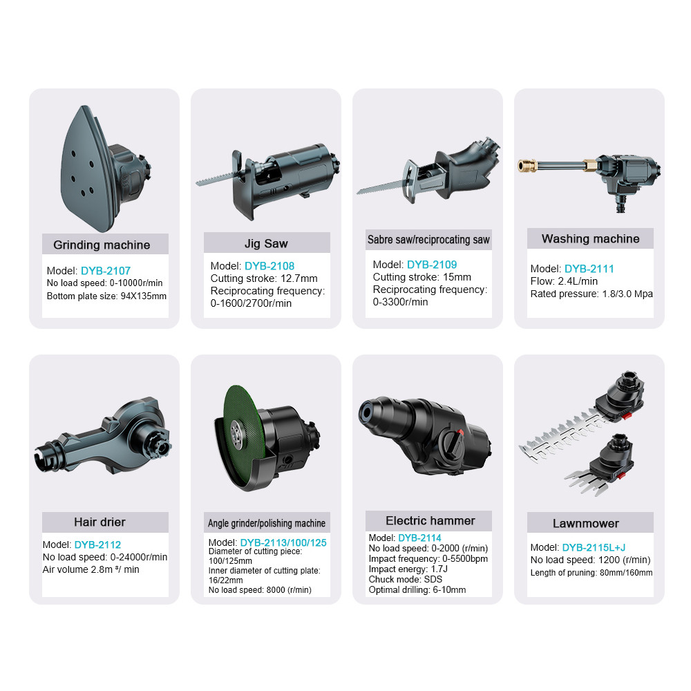 Craft Workshop Brushless Oscillating Multi-Tool Universal Electric Angle Grinder Polisher Impact Drill Trimmer Lawnmo... - Image 2