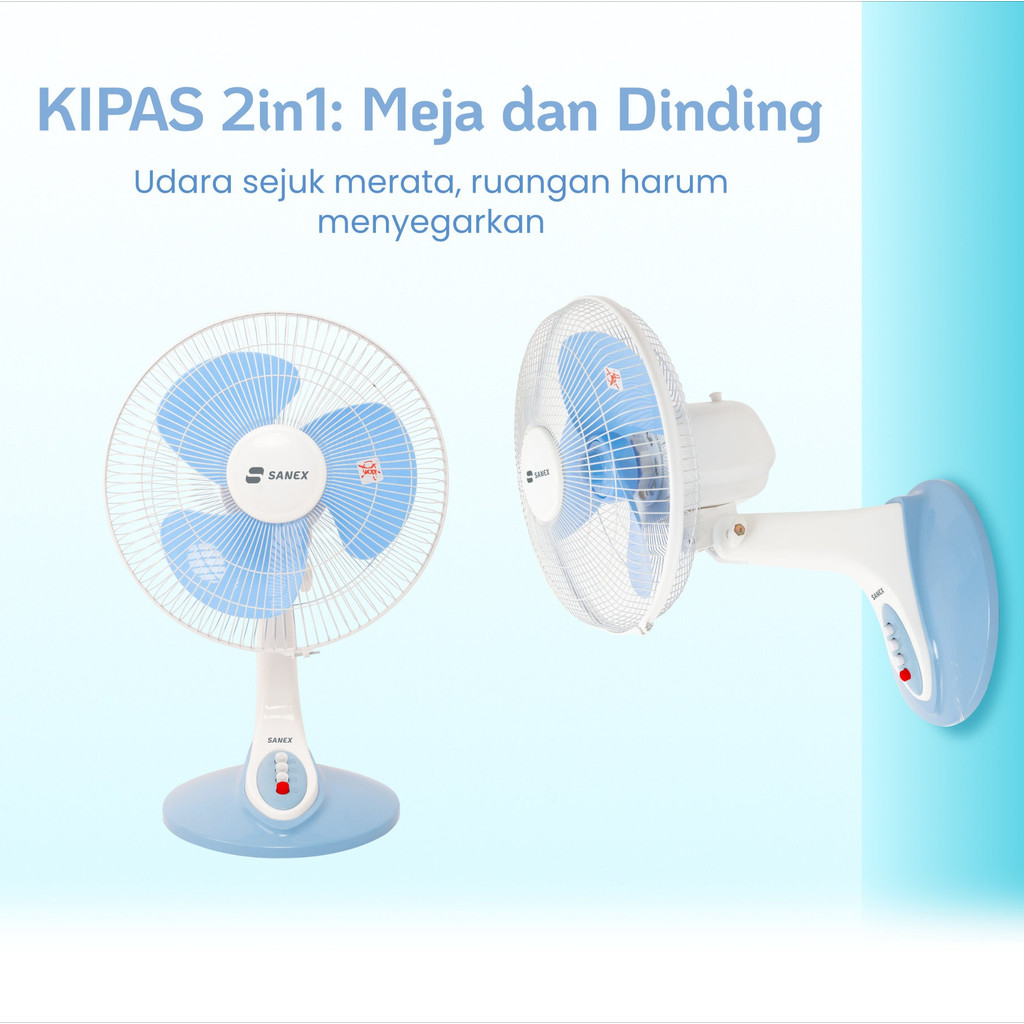 SANEX 12 Inch Table fan DW-2212 / desk wall fan 2in1 12 in / can be used for tables and walls