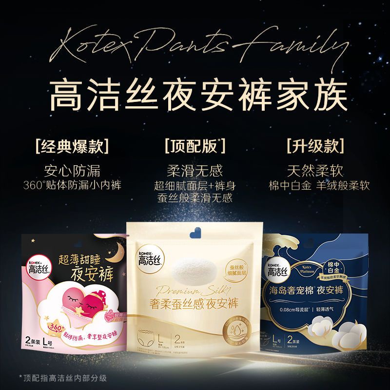Multi Premium Kotex 12/24Pcs F/M/L/XL Comfort Night 360 Panty Sanitary Napkin Maternity Underwear Pants Super Deep Sl... - Image 2