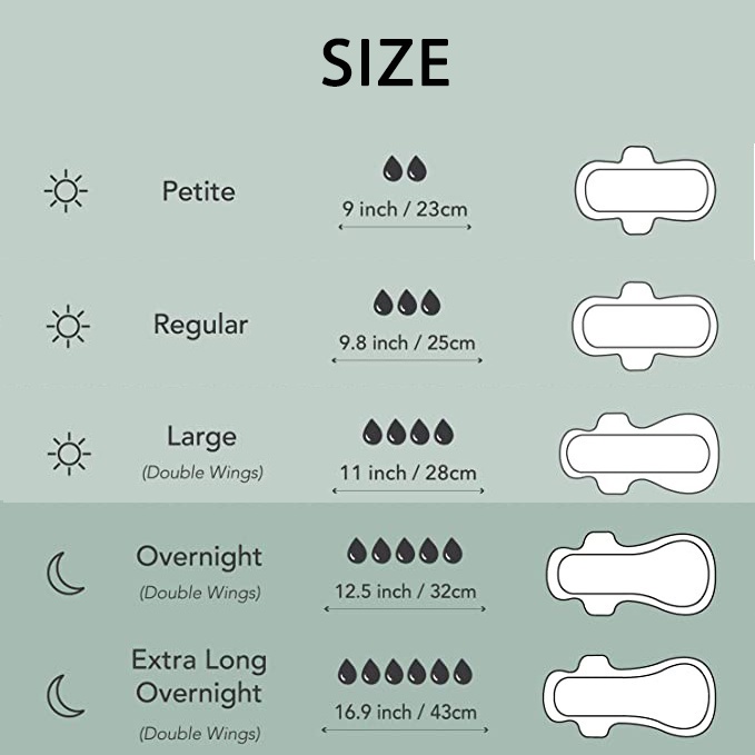 Versatile Premium Korea Rael Organic Cotton Cover Sanitary Pads I Napkin Leak protection breathable Soft & Comfortabl... - Image 4