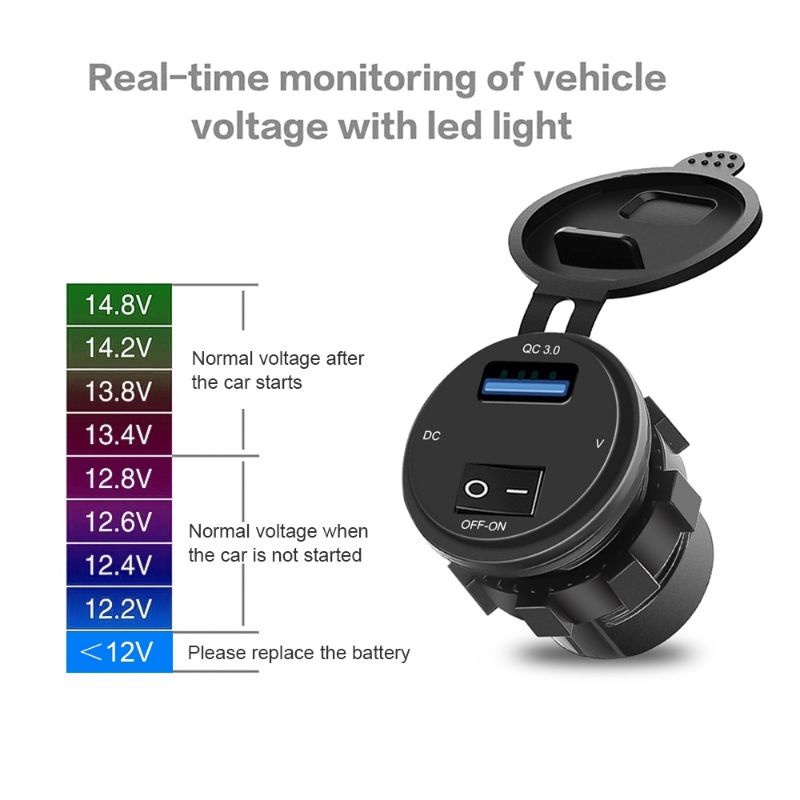 Premium Quality QC 3.0 Motorcycle Boat Car USB Charger Socket LED Voltmeter ON/OFF Switch Fast Charging 18W 12V Phone - Image 3