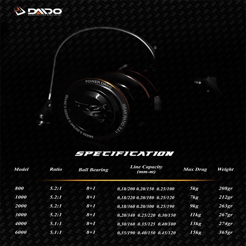 Must Multi Daido carbonized reel 800 1000 2000 3000 4000 6000 Quality Premium - Image 3