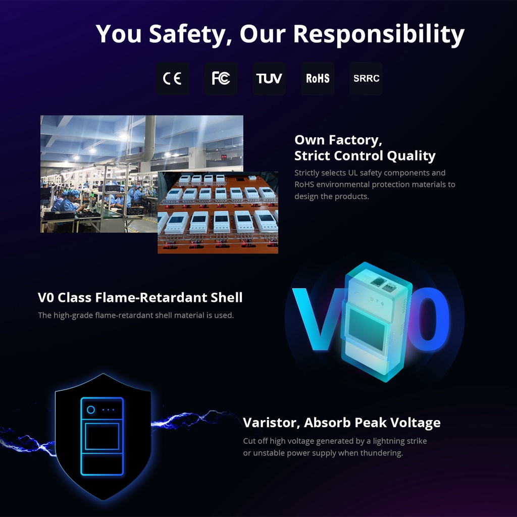 Multi Versatile Sonoff Th Elite 16A/20A Wifi Smart Switch Temperatuur En Vochtigheid Monitoring Home Werken Met WTS01... - Image 2