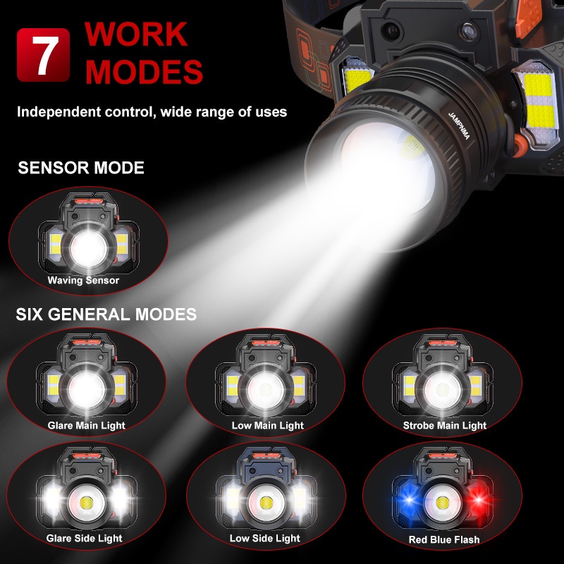 Have Premium Ultra Bright LED Headlamp Pro 10000LM USB Rechargeable Head Light Waterproof Flashlights Induction Lamp ... - Image 5