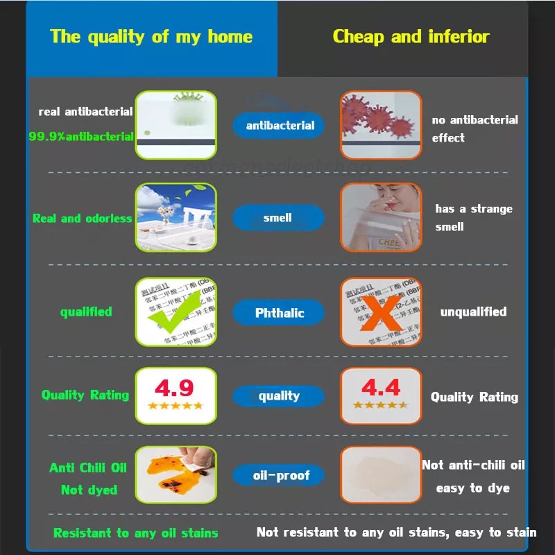 Essential Purpose Transparent Alas Meja plastic tebal pvc table mat cover protector round top Premium Versatile - Image 4